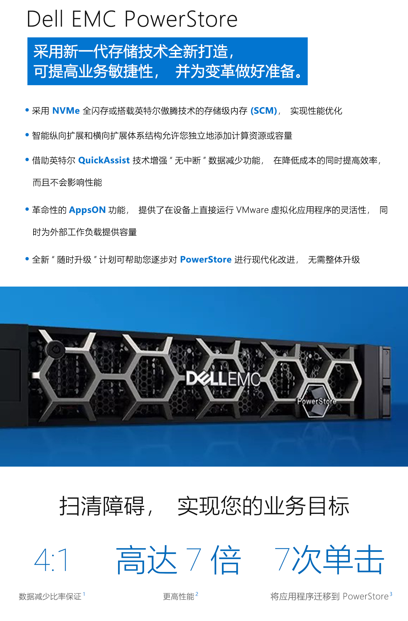  Dell EMC PowerStore T X 